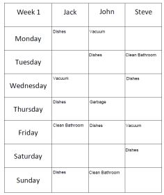 Weekly Roommate Chore Chart